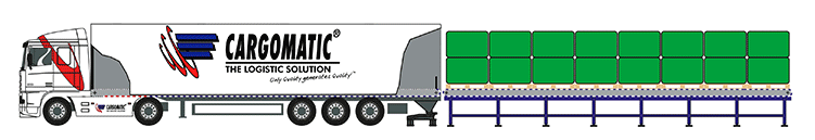 CargoMatic trailer CargoMatic werking animatie